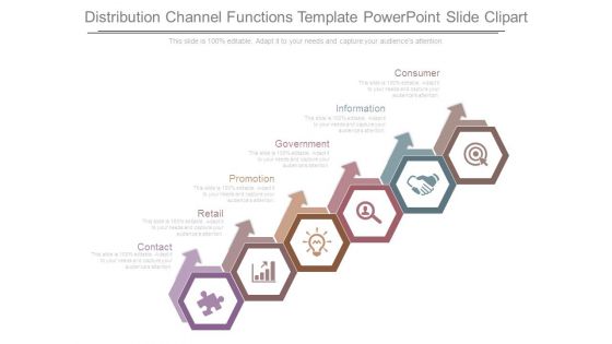 Distribution Channel Functions Template Powerpoint Slide Clipart