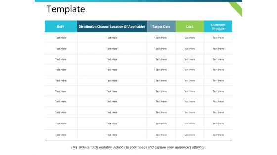 Distribution Channel Location Ppt PowerPoint Presentation Infographic Template Information