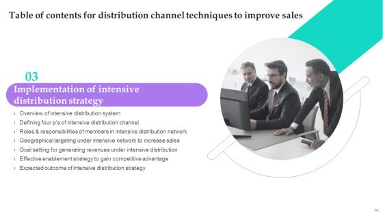 Distribution Channel Techniques To Improve Sales Ppt PowerPoint Presentation Complete Deck With Slides Slide14
