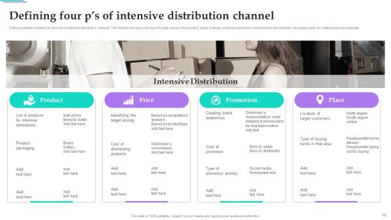 Distribution Channel Techniques To Improve Sales Ppt PowerPoint Presentation Complete Deck With Slides Slide16