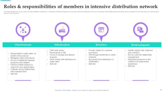 Distribution Channel Techniques To Improve Sales Ppt PowerPoint Presentation Complete Deck With Slides Slide17