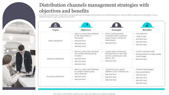 Distribution Channels Management Strategies With Objectives And Benefits Summary PDF Distribution Channels Management Strategies With Objectives And Benefits Summary PDF