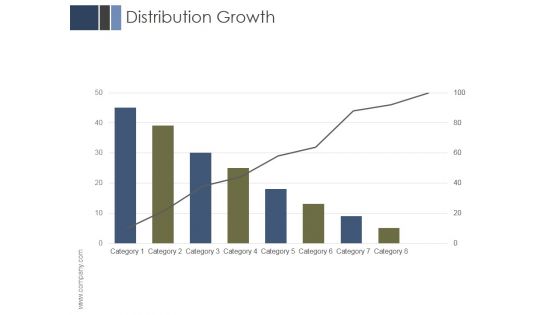 Distribution Growth Ppt PowerPoint Presentation Background Images