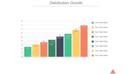 Distribution Growth Ppt PowerPoint Presentation Slide Download
