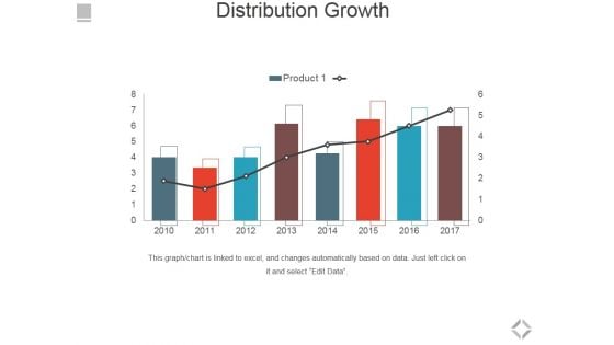 Distribution Growth Ppt PowerPoint Presentation Slides Clipart