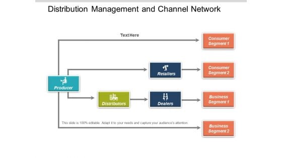 Distribution Management And Channel Network Ppt Powerpoint Presentation Pictures Model