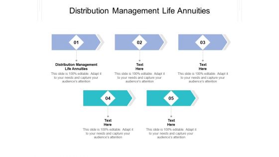 Distribution Management Life Annuities Ppt PowerPoint Presentation Infographic Template Diagrams Cpb Pdf