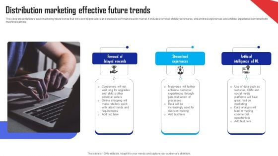 Distribution Marketing Effective Future Trends Ppt Topics