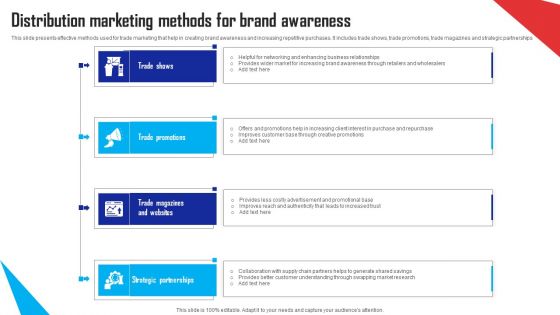 Distribution Marketing Methods For Brand Awareness Ppt Structure