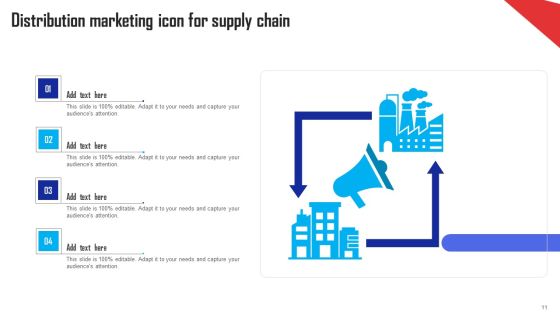 Distribution Marketing Ppt PowerPoint Presentation Complete Deck With Slides Slide11