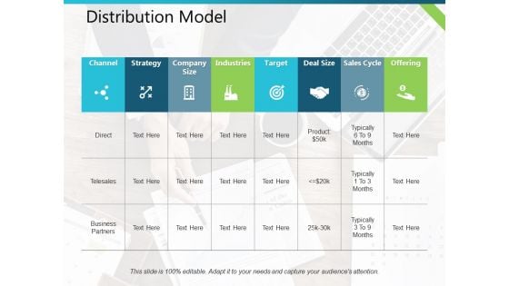 Distribution Model Ppt PowerPoint Presentation Gallery Graphics Example