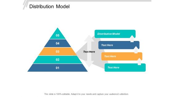 Distribution Model Ppt PowerPoint Presentation Icon Templates Cpb