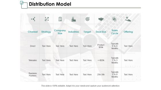 Distribution Model Ppt PowerPoint Presentation Ideas Model