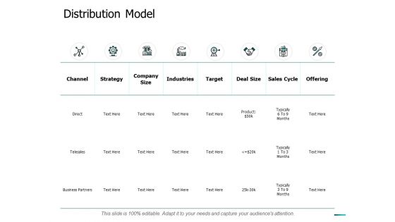 Distribution Model Target Ppt PowerPoint Presentation Infographic Template Design Templates