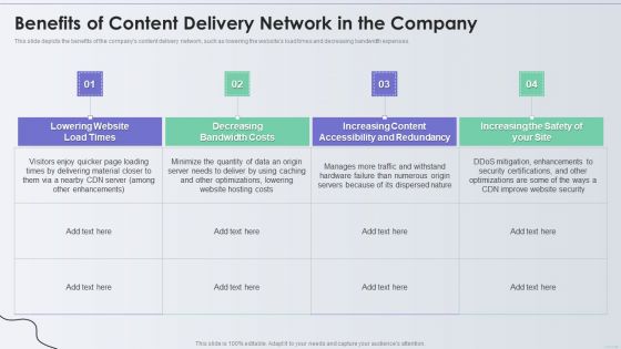 Distribution Network Benefits Of Content Delivery Network In The Company Graphics PDF