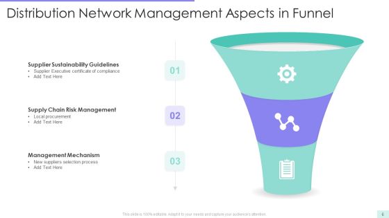 Distribution Network Funnel Ppt PowerPoint Presentation Complete With Slides Slide06
