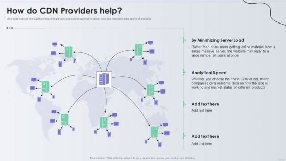 Distribution Network How Do CDN Providers Help Introduction PDF