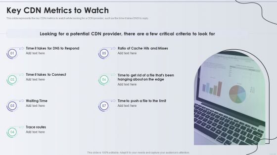 Distribution Network Key CDN Metrics To Watch Themes PDF