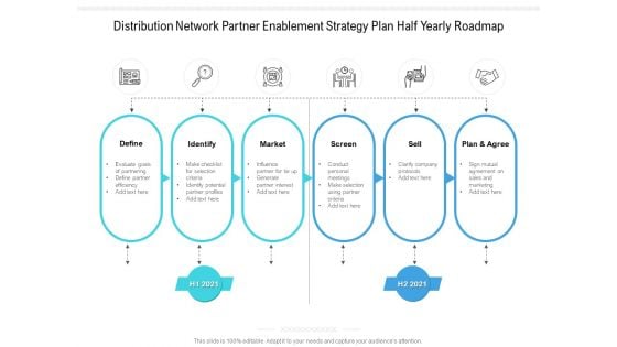 Distribution Network Partner Enablement Strategy Plan Half Yearly Roadmap Pictures