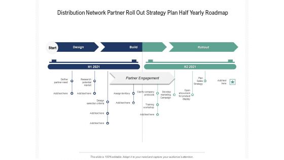 Distribution Network Partner Roll Out Strategy Plan Half Yearly Roadmap Graphics
