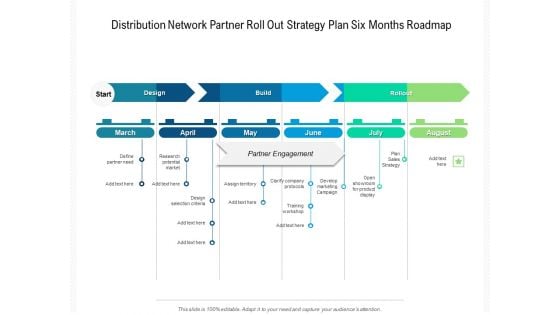 Distribution Network Partner Roll Out Strategy Plan Six Months Roadmap Clipart