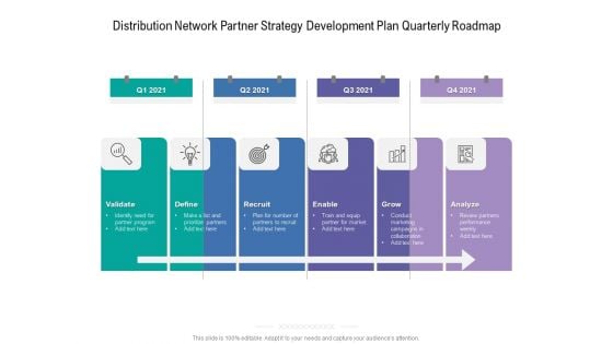 Distribution Network Partner Strategy Development Plan Quarterly Roadmap Download