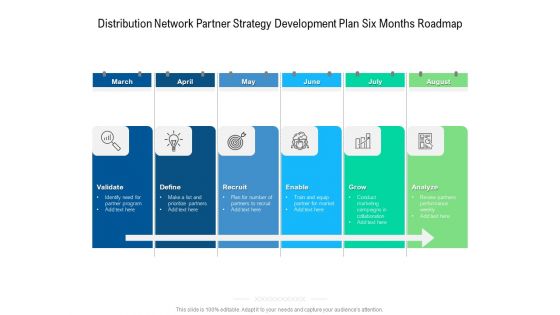 Distribution Network Partner Strategy Development Plan Six Months Roadmap Download