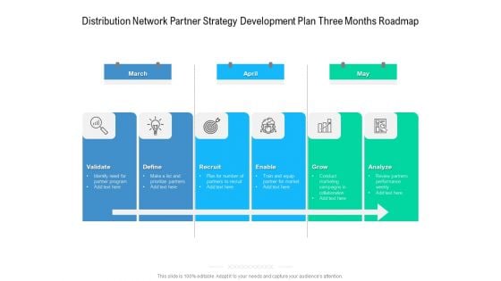 Distribution Network Partner Strategy Development Plan Three Months Roadmap Portrait