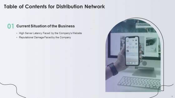Distribution Network Ppt PowerPoint Presentation Complete With Slides