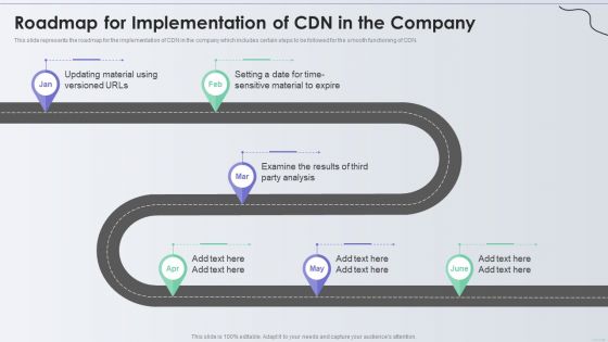 Distribution Network Roadmap For Implementation Of CDN In The Company Template PDF