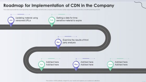 Distribution Network Roadmap For Implementation Of CDN In The Company Template PDF Distribution Network Roadmap For Implementation Of CDN In The Company Template PDF