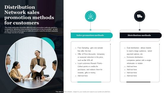 Distribution Network Sales Promotion Methods For Customers Ppt PowerPoint Presentation Slides Maker PDF Distribution Network Sales Promotion Methods For Customers Ppt PowerPoint Presentation Slides Maker PDF