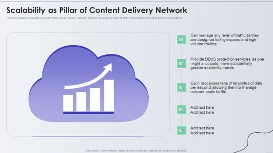 Distribution Network Scalability As Pillar Of Content Delivery Network Brochure PDF