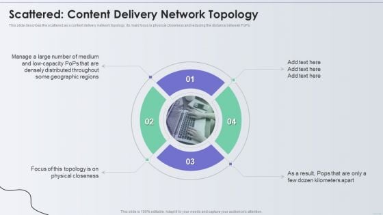 Distribution Network Scattered Content Delivery Network Topology Structure PDF Distribution Network Scattered Content Delivery Network Topology Structure PDF