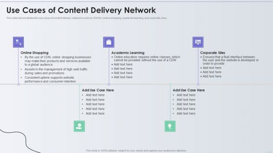Distribution Network Use Cases Of Content Delivery Network Download PDF