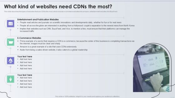 Distribution Network What Kind Of Websites Need Cdns The Most Elements PDF