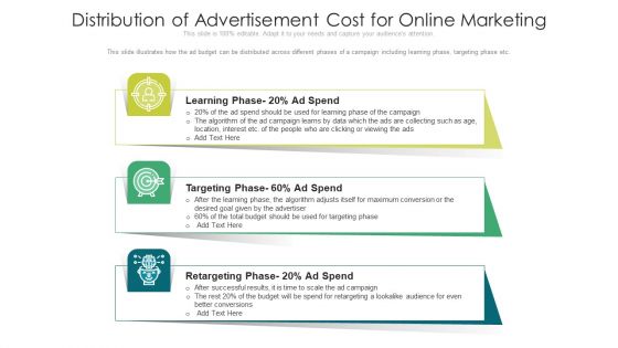 Distribution Of Advertisement Cost For Online Marketing Ppt Ideas Design Ideas PDF