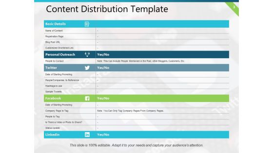 Distribution Plan Ppt PowerPoint Presentation Complete Deck With Slides Slide03