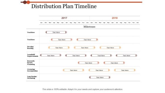 Distribution Plan Timeline Ppt PowerPoint Presentation File Show