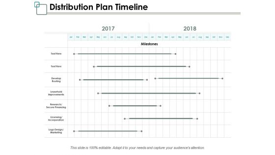 Distribution Plan Timeline Ppt PowerPoint Presentation Infographics Layout Ideas