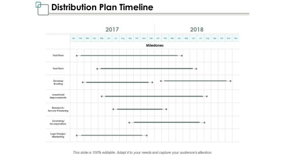 Distribution Plan Timeline Ppt PowerPoint Presentation Infographics Layout Ideas Distribution Plan Timeline Ppt PowerPoint Presentation Infographics Layout Ideas