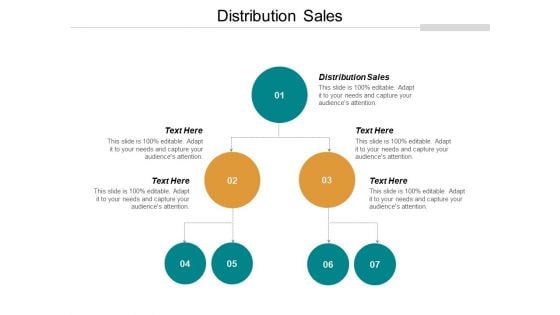 Distribution Sales Ppt PowerPoint Presentation Professional Format Ideas Cpb