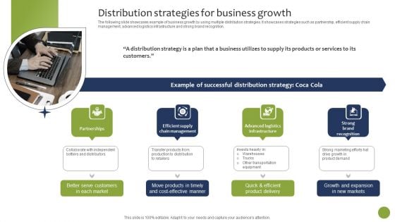 Distribution Strategies For Business Growth Icons PDF