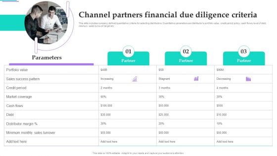 Distribution Strategies For Increasing Channel Partners Financial Due Diligence Criteria Designs PDF Distribution Strategies For Increasing Channel Partners Financial Due Diligence Criteria Designs PDF