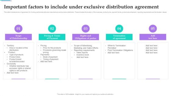 Distribution Strategies For Increasing Important Factors To Include Under Exclusive Distribution Professional PDF Distribution Strategies For Increasing Important Factors To Include Under Exclusive Distribution Professional PDF