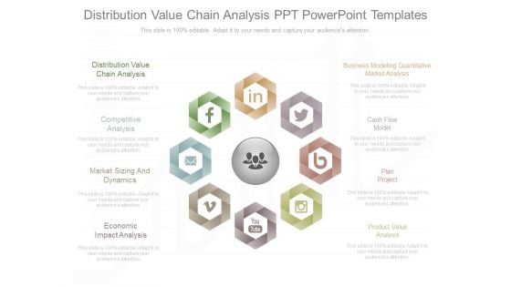 Distribution Value Chain Analysis Ppt Powerpoint Templates