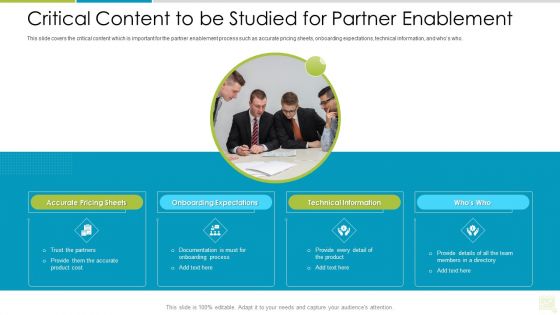 Distributor Entitlement Initiatives Critical Content To Be Studied For Partner Enablement Formats PDF