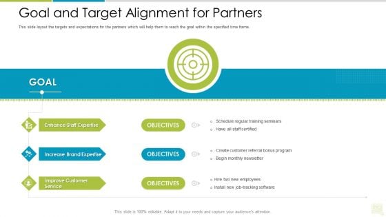 Distributor Entitlement Initiatives Goal And Target Alignment For Partners Brochure PDF