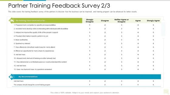 Distributor Entitlement Initiatives Partner Training Feedback Survey Develop Portrait PDF