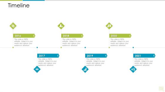 Distributor Entitlement Initiatives Timeline Background PDF Distributor Entitlement Initiatives Timeline Background PDF